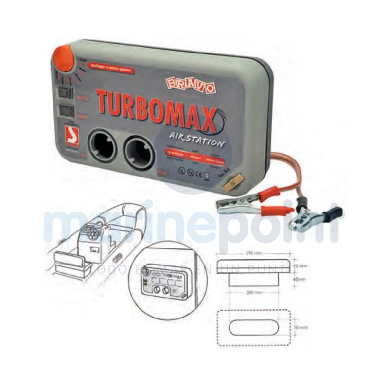 BOMBA AIRE TURBO MAX CONSOLA 12v....