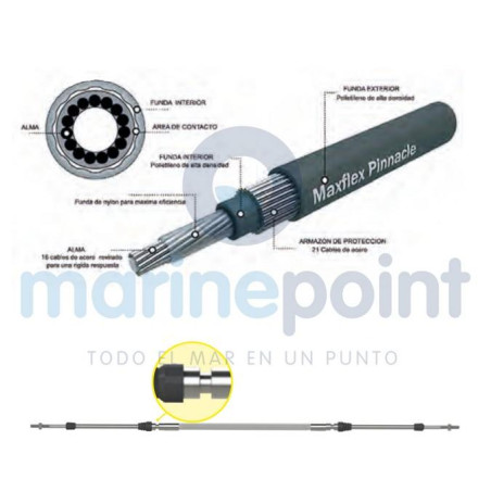 CABLE MANDO 3300SS, 13´ 3,95 m