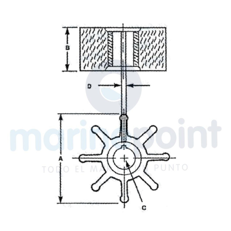 TURBINA SHERWOOD, c/EXTRACTOR, CATERPILLAR:109-5324, CAT 2820683