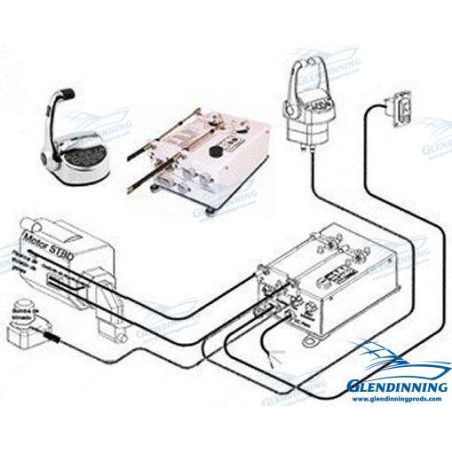 MANDOS ELECTRONICOS GLENDINNING, 1 MOTOR, 1 ESTACION + TRIM