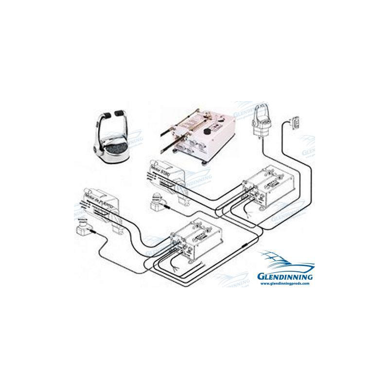 MANDOS ELECTRONICOS GLENDINNING, 2 MOTORES, 1 ESTACION, I/O + TRIM