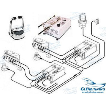 Glendinning - MANDOS ELECTRONICOS GLENDINNING, 2 MOTORES, 1 ESTACION, I/O + TRIM