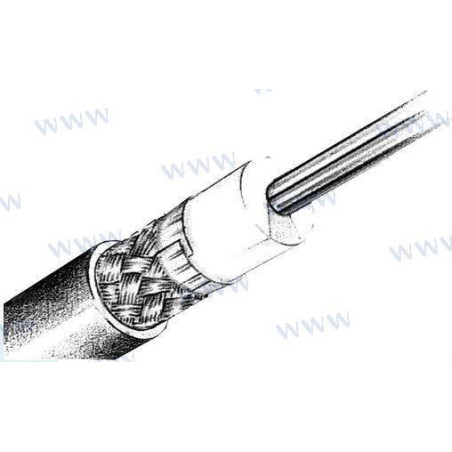 CABLE RG213 C/U MIL C17 FPE baja pérdida, p/m