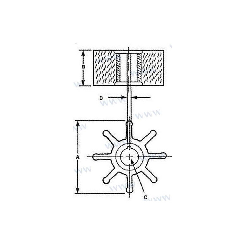 TURBINA SHERWOOD..++