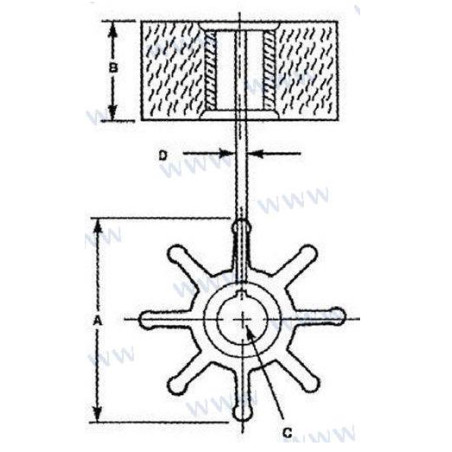 TURBINA SHERWOOD..++