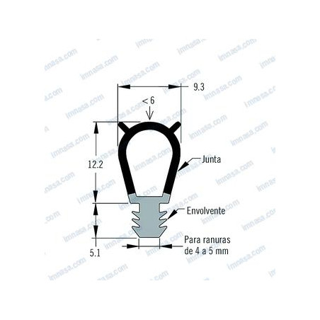 Southco - JUNTA AISLANTE EPDM, p/m, SOUTHCO