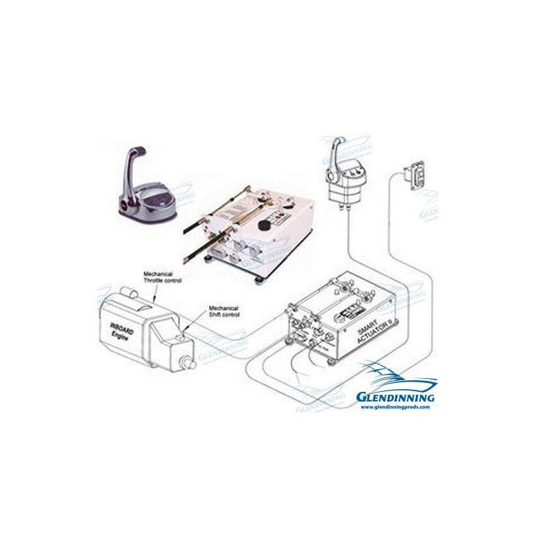 MANDOS ELECTRONICOS GLENDINNING, 1 MOTOR, 1 ESTACION INT., 12v, KIT