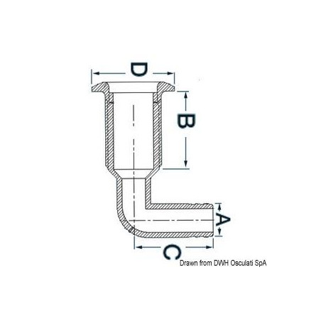 PASACASCOS NYLON GRIS c/ARO INOX, CODO 90º, 1" 25mm