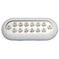 LUZ SUM.POLIMERO 14LEDS AZUL 10-30V IP68