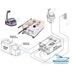 Glendinning - MANDOS ELECTRONICOS GLENDINNING, 1 MOTOR, 1 ESTACION INT., 12v, KIT